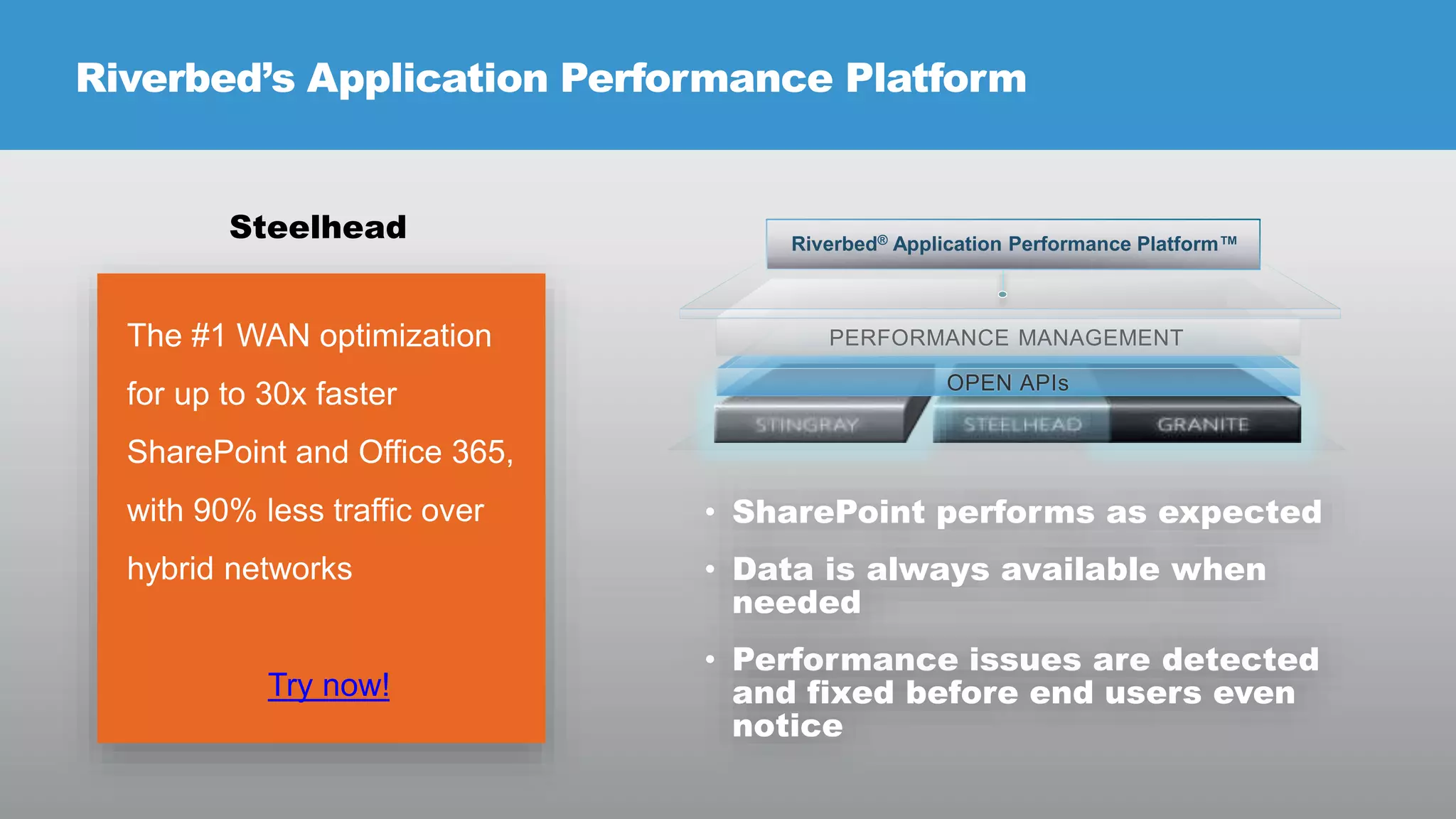 Riverbed’s Application Performance Platform

Steelhead

Riverbed® Application Performance Platform™

The #1 WAN optimization
for up to 30x faster
SharePoint and Office 365,
with 90% less traffic over

• SharePoint performs as expected

hybrid networks

• Data is always available when
needed

Try now!

• Performance issues are detected
and fixed before end users even
notice
© RIVERBED TECHNOLOGY

9

 