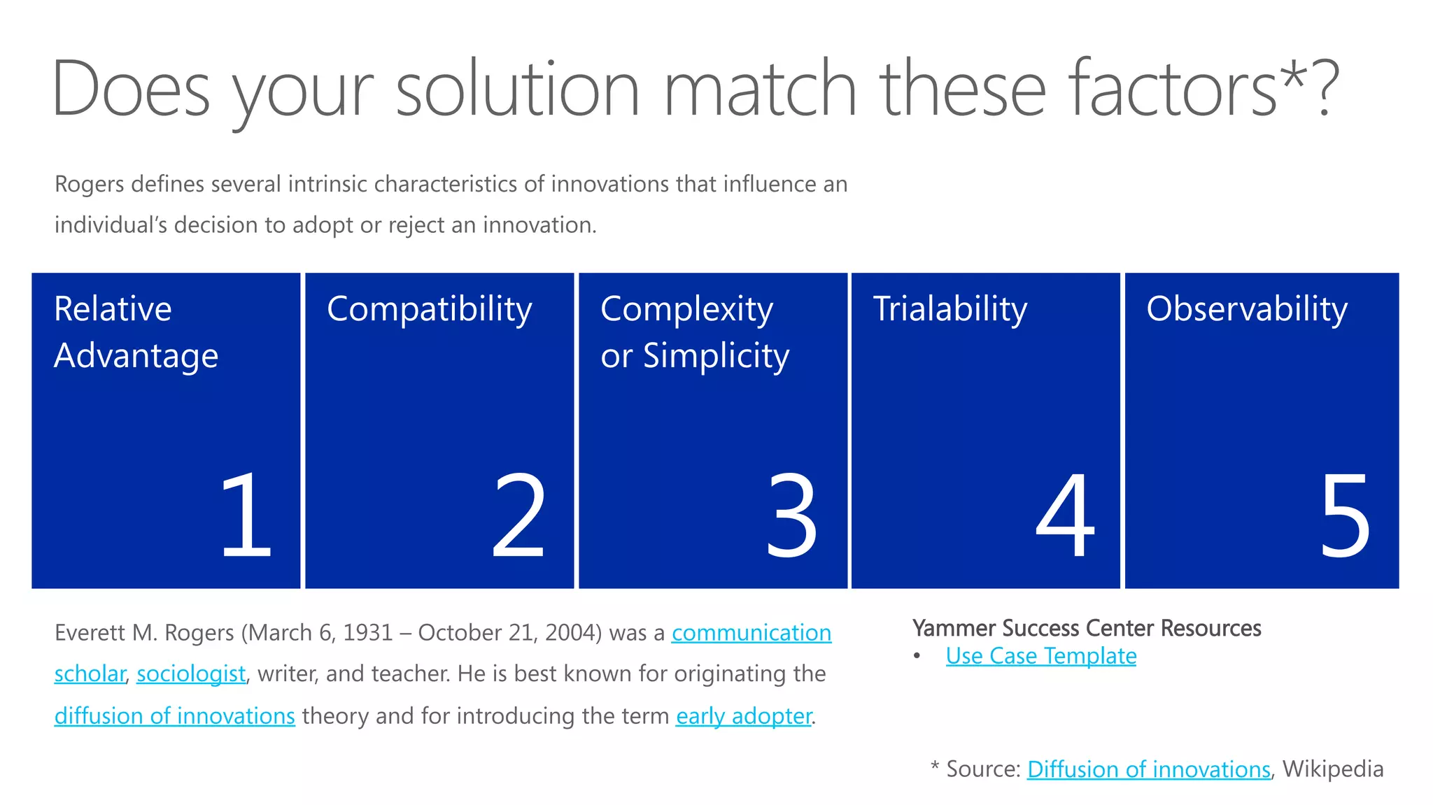 communication
scholar sociologist
diffusion of innovations early adopter
Diffusion of innovations
1
 2
 3
 4
 5
Yammer Success Center Resources
•  Use Case Template
 