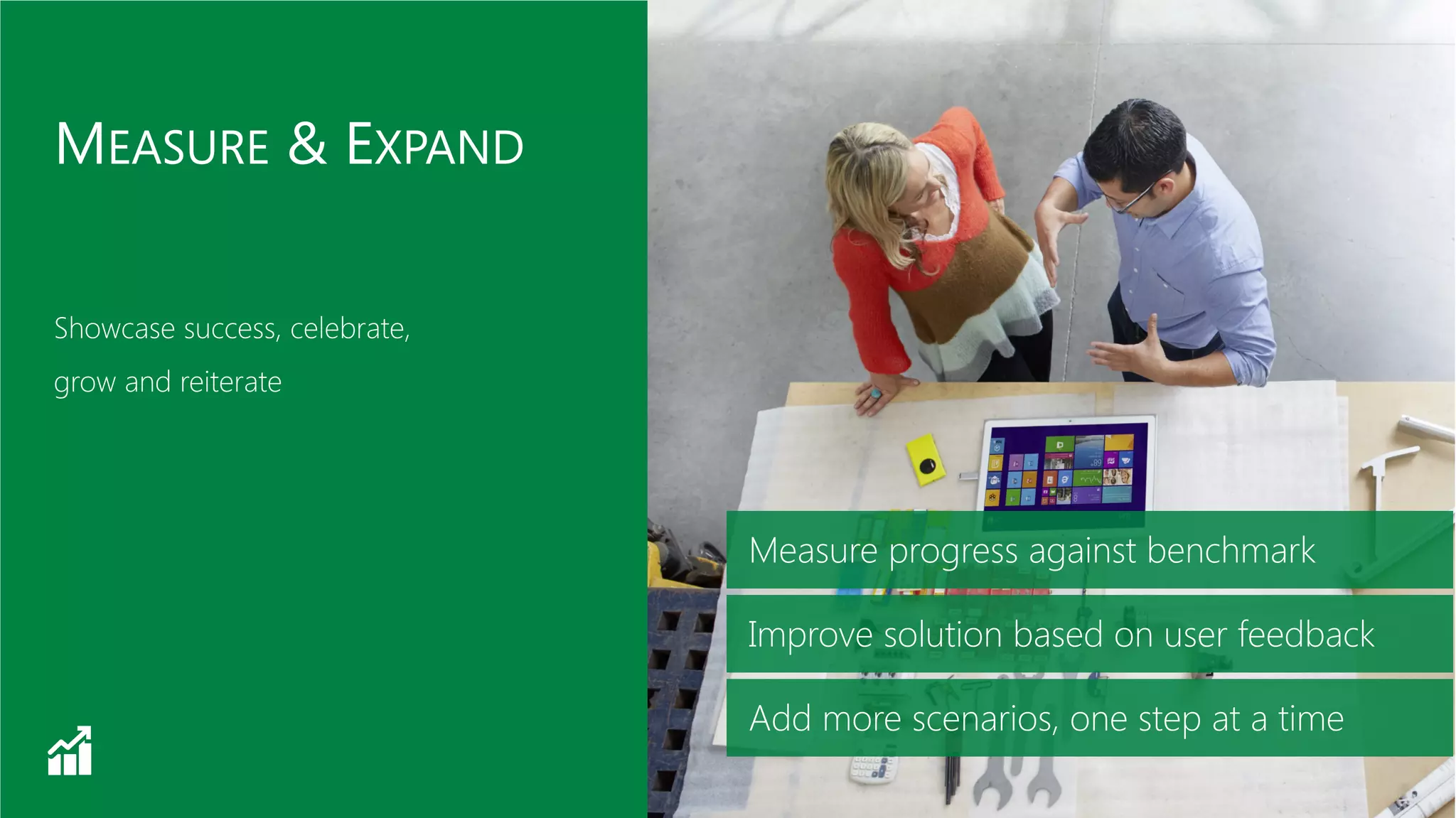 Measure progress against benchmark
Improve solution based on user feedback
Add more scenarios, one step at a time
 