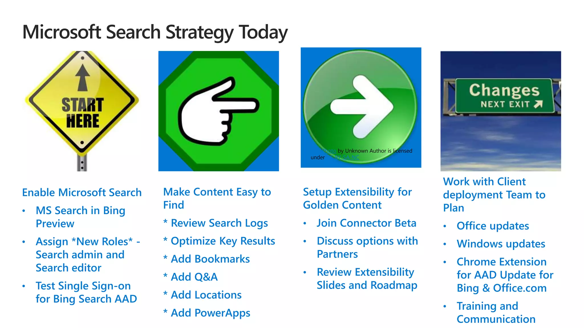 Make Content Easy to
Find
* Review Search Logs
* Optimize Key Results
* Add Bookmarks
* Add Q&A
* Add Locations
* Add PowerApps
Work with Client
deployment Team to
Plan
• Office updates
• Windows updates
• Chrome Extension
for AAD Update for
Bing & Office.com
• Training and
Communication
Enable Microsoft Search
• MS Search in Bing
Preview
• Assign *New Roles* -
Search admin and
Search editor
• Test Single Sign-on
for Bing Search AAD
Setup Extensibility for
Golden Content
• Join Connector Beta
• Discuss options with
Partners
• Review Extensibility
Slides and Roadmap
This Photo by Unknown Author is licensed
under CC BY-SA-NC
 