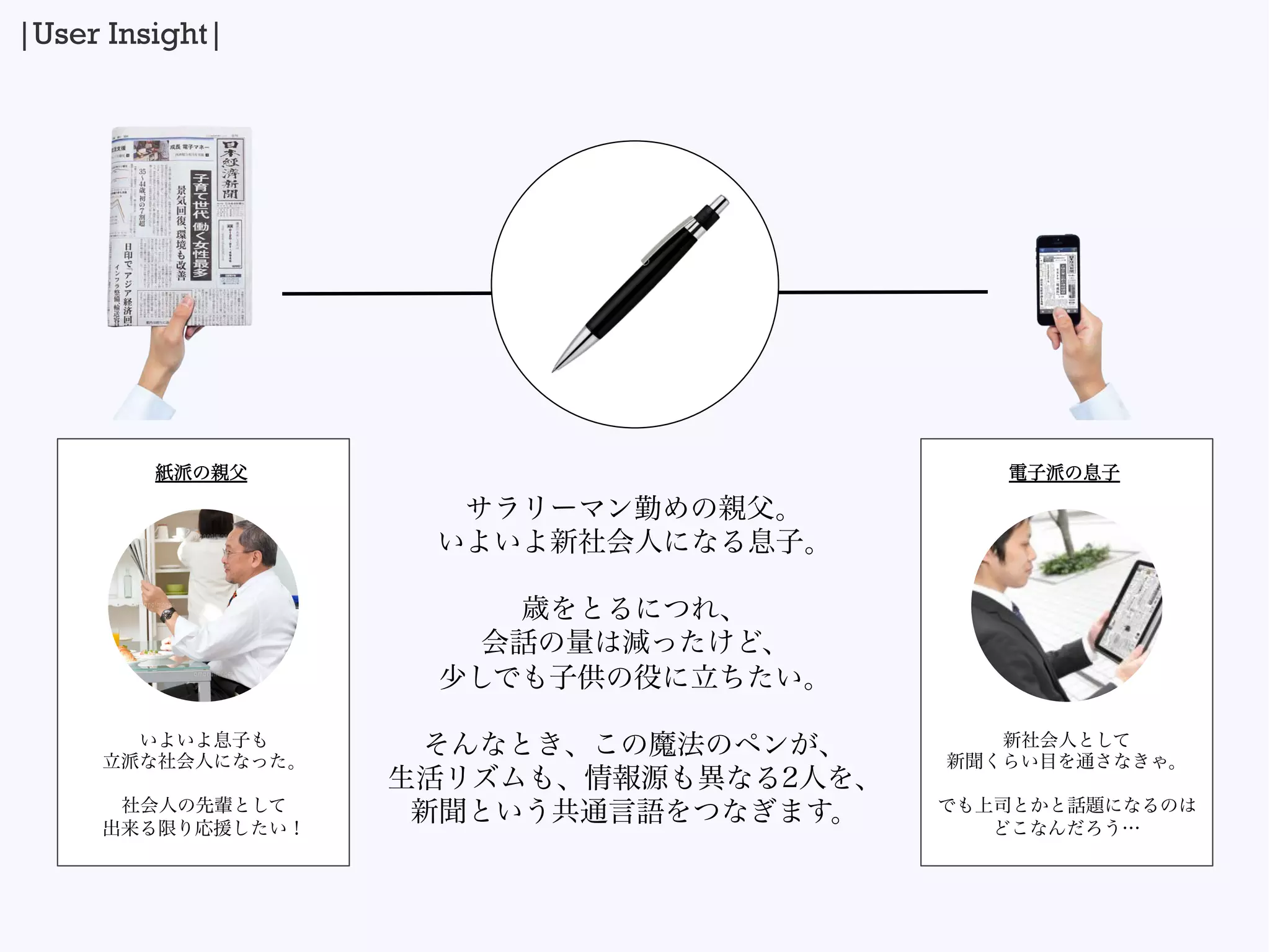 |User Insight|
新社会人として
新聞くらい目を通さなきゃ。
でも上司とかと話題になるのは
どこなんだろう…
いよいよ息子も
立派な社会人になった。
社会人の先輩として
出来る限り応援したい！
紙派の親父 電子派の息子
サラリーマン勤めの親父。
いよいよ新社会人になる息子。
歳をとるにつれ、
会話の量は減ったけど、
少しでも子供の役に立ちたい。
そんなとき、この魔法のペンが、
生活リズムも、情報源も異なる2人を、
新聞という共通言語をつなぎます。
 