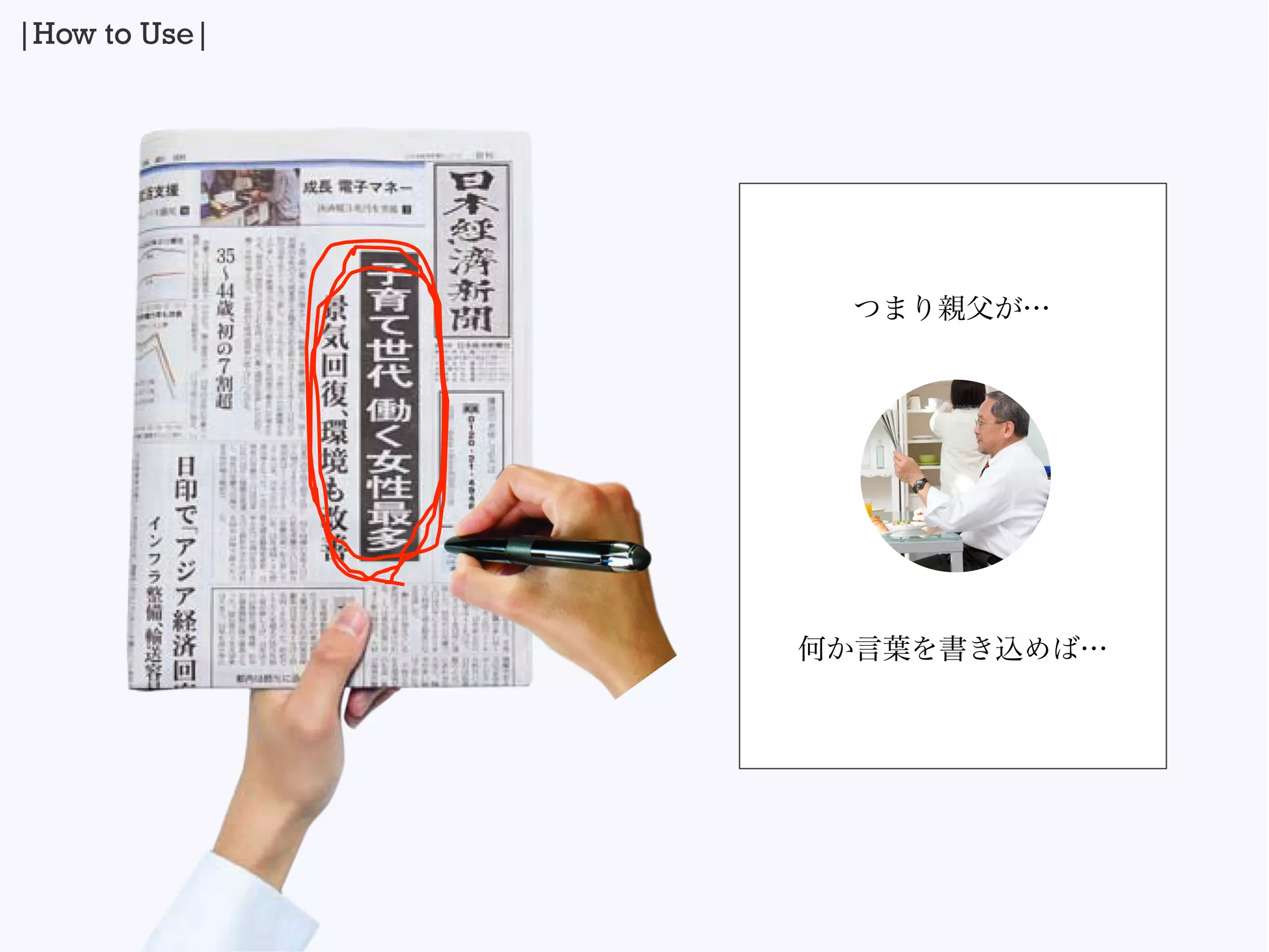 |How to Use|
つまり親父が…
何か言葉を書き込めば…
 