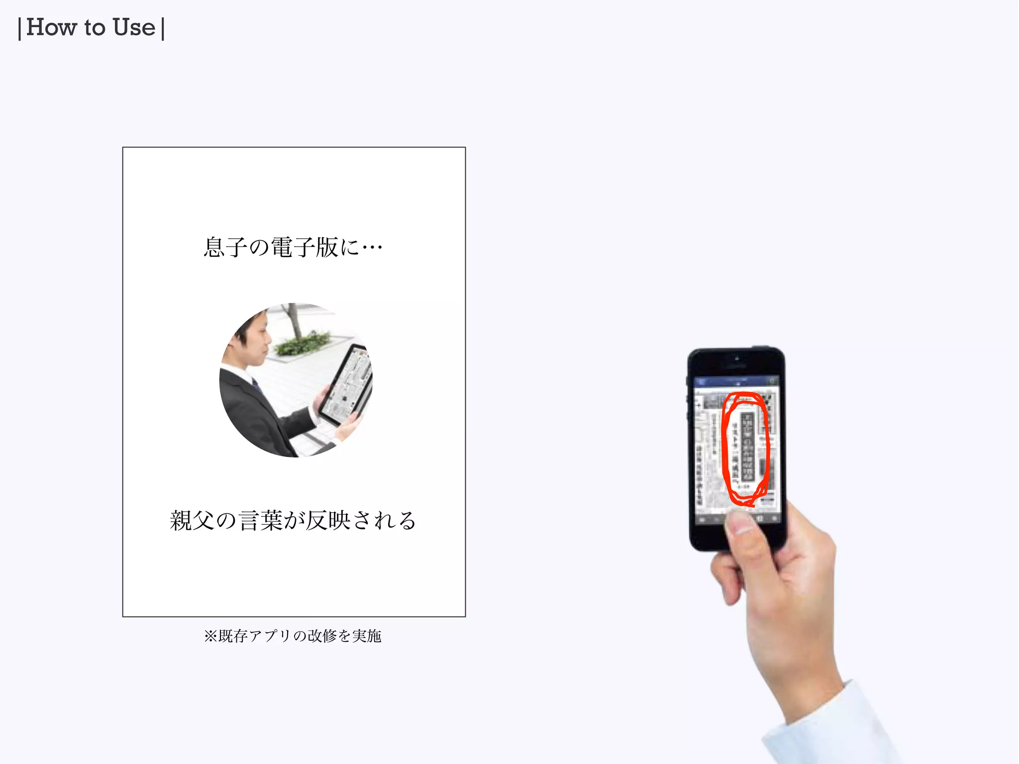 |How to Use|
息子の電子版に…
親父の言葉が反映される
※既存アプリの改修を実施
 
