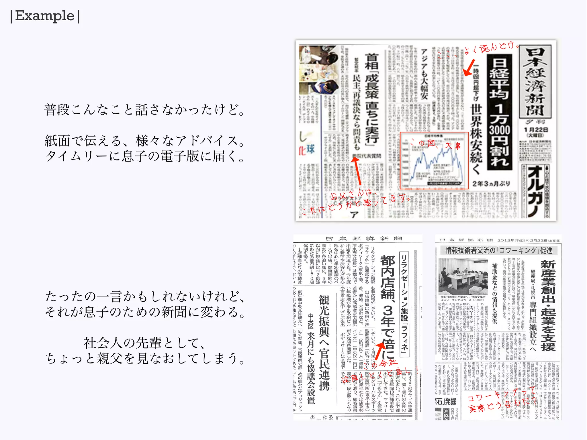 |Example|
普段こんなこと話さなかったけど。
紙面で伝える、様々なアドバイス。
タイムリーに息子の電子版に届く。
たったの一言かもしれないけれど、
それが息子のための新聞に変わる。
社会人の先輩として、
ちょっと親父を見なおしてしまう。
ここ、よく読んどけ。
お父さんは、
これはどうかと思ってます。
この会社
注目しとくと良し！
コワーキングって
実際どうなんだ？
この図、大事
 