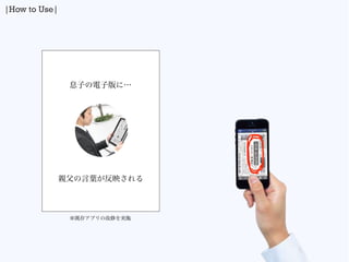 |How to Use|
ϢӤӰˡ
H~ӳ
ȴ楢ץθޤgʩ
 