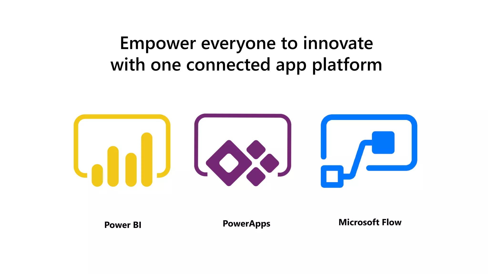 Empower everyone to innovate
with one connected app platform
PowerAppsPower BI Microsoft Flow
 