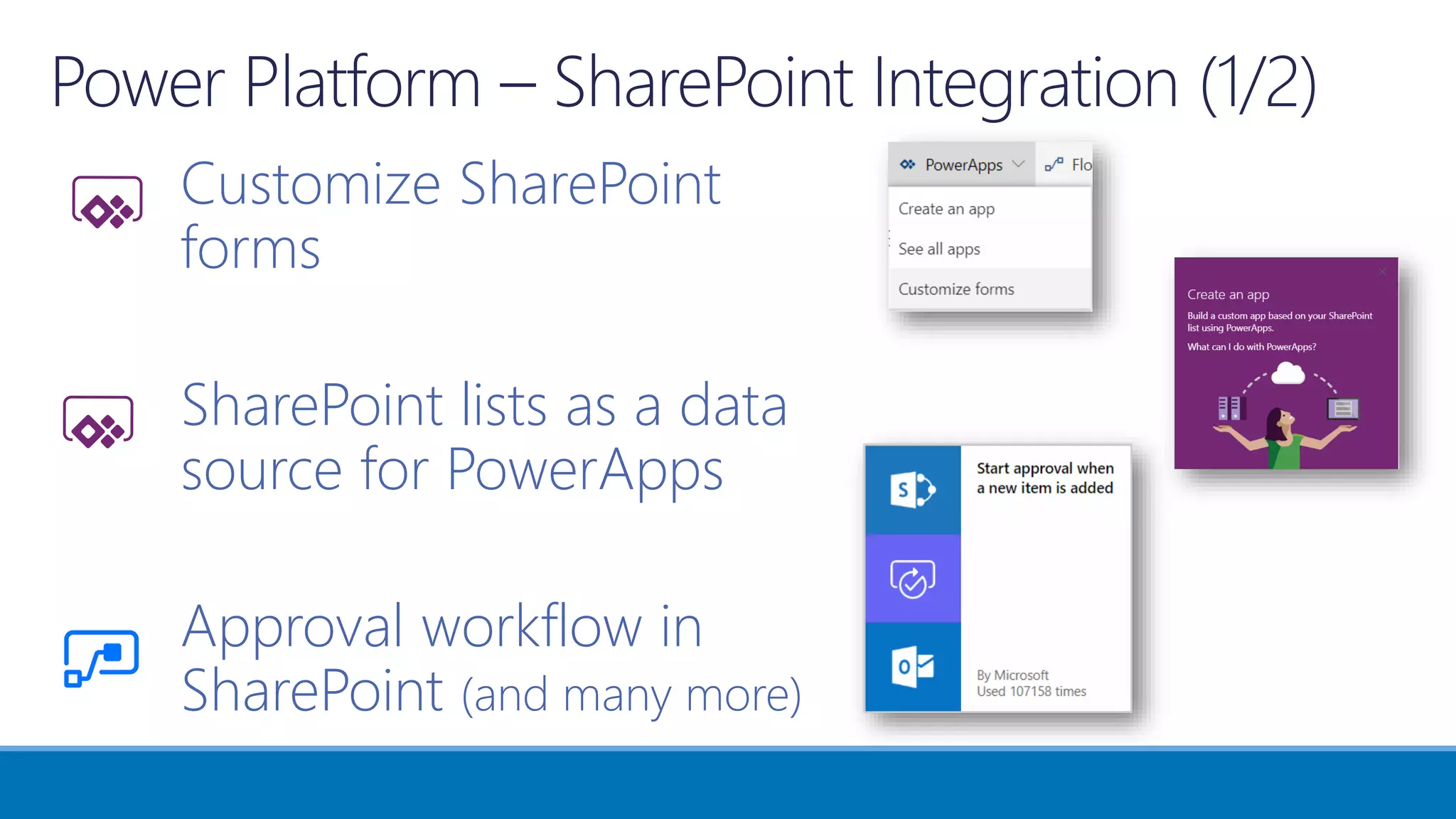 Customize SharePoint
forms
SharePoint lists as a data
source for PowerApps
Approval workflow in
SharePoint (and many more)
 