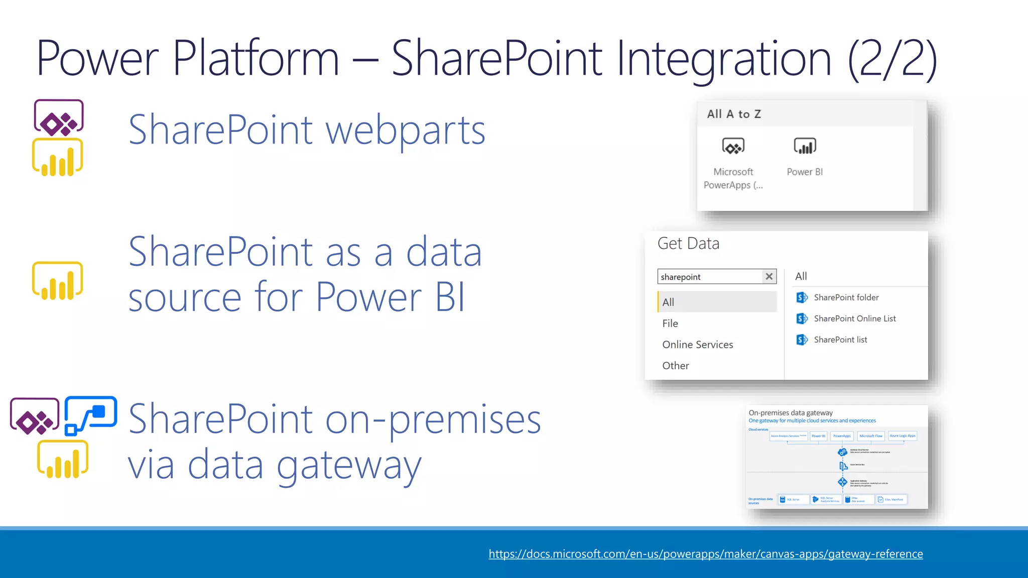 SharePoint webparts
SharePoint as a data
source for Power BI
SharePoint on-premises
via data gateway
https://docs.microsoft.com/en-us/powerapps/maker/canvas-apps/gateway-reference
 