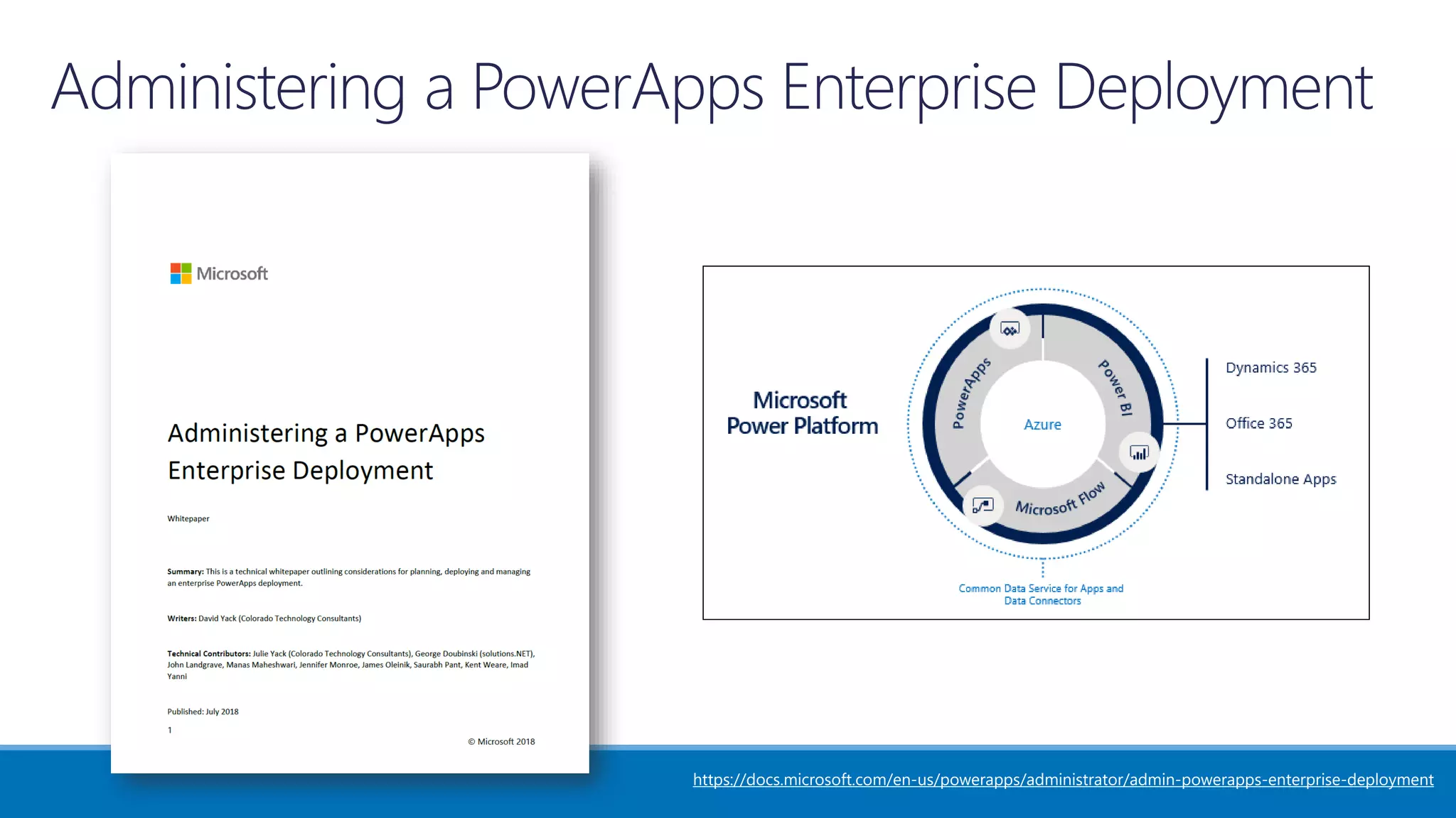 https://docs.microsoft.com/en-us/powerapps/administrator/admin-powerapps-enterprise-deployment
 