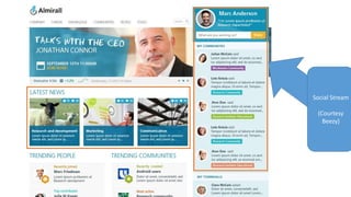 Social Stream
(Courtesy
Beezy)
 