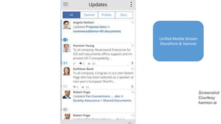 Screenshot
Courtesy
harmon.ie
Unified Mobile Stream
SharePoint & Yammer
 