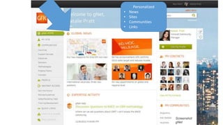 Personalized
• News
• Sites
• Communities
• Links
Screenshot
gNet
 