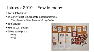 Intranet 2010 – Few to many
• Portal Integration
• Top of Intranet is Corporate Communication
• Then deeper split for Team and Group Collab
• Self Service
• KPIs & Dashboards
• Some attempts at:
• Wikis
• Blogs
 