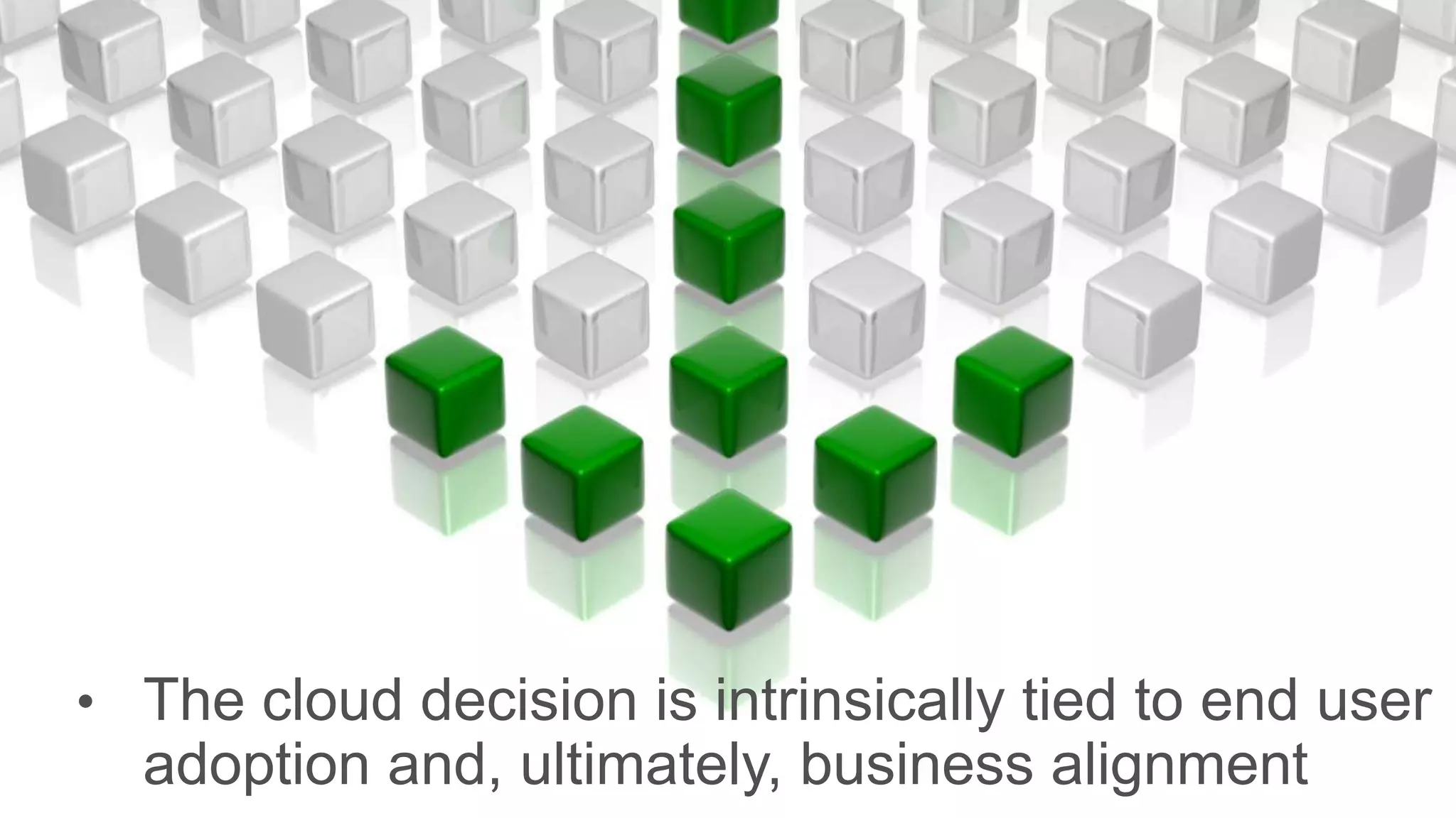 • The cloud decision is intrinsically tied to end user
adoption and, ultimately, business alignment
 