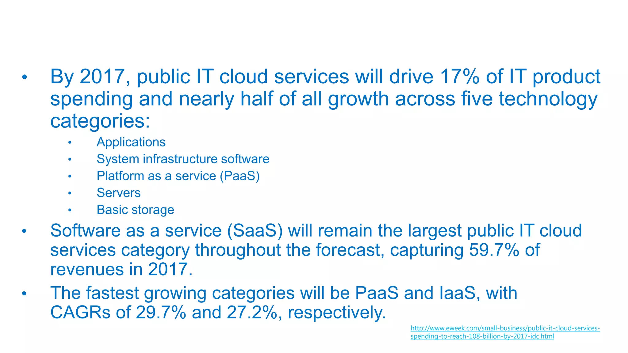 •
•
•
•
•
•
•
•
http://www.eweek.com/small-business/public-it-cloud-services-
spending-to-reach-108-billion-by-2017-idc.html
 