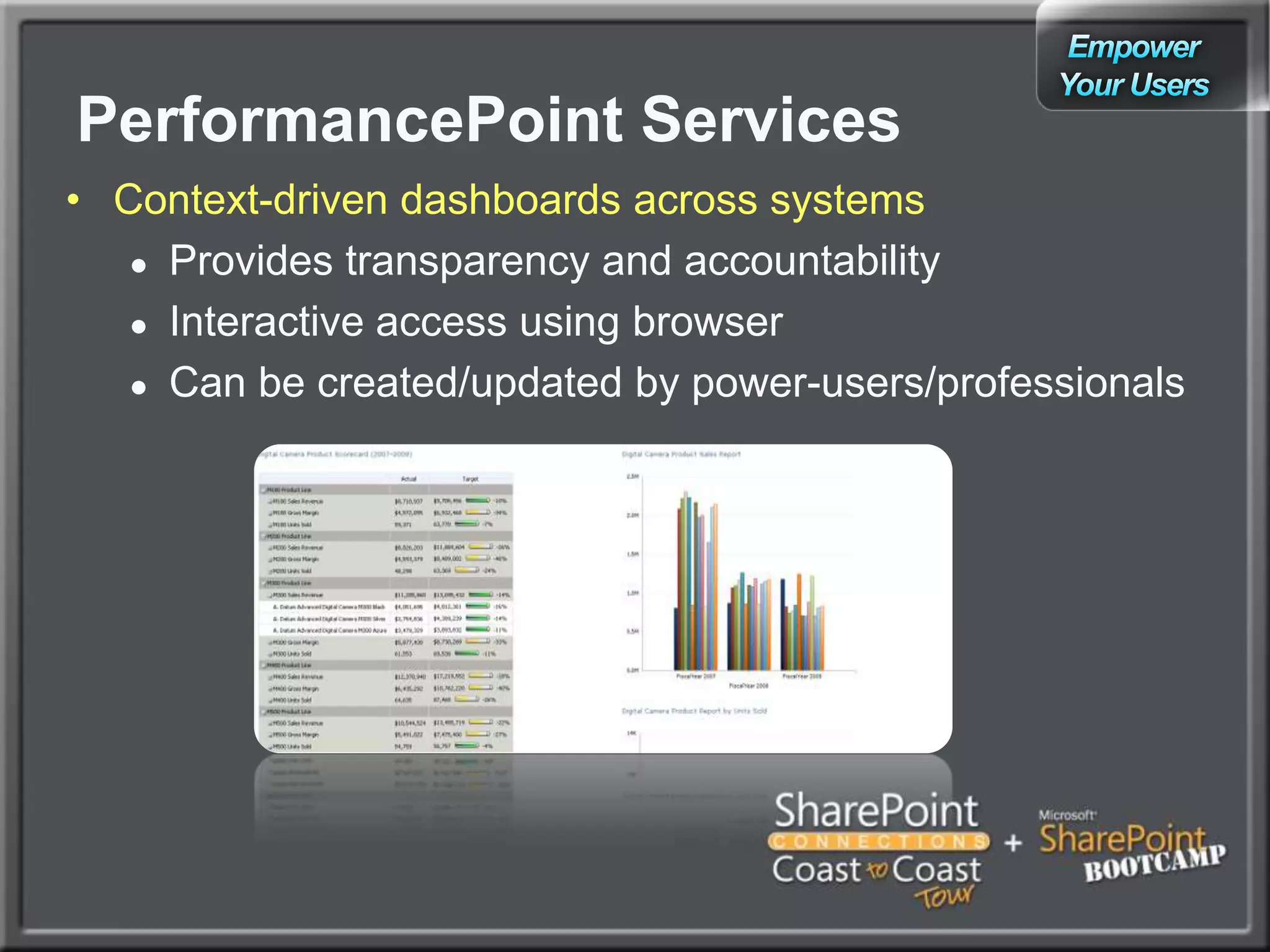 Diagrams containing data graphics are refreshable