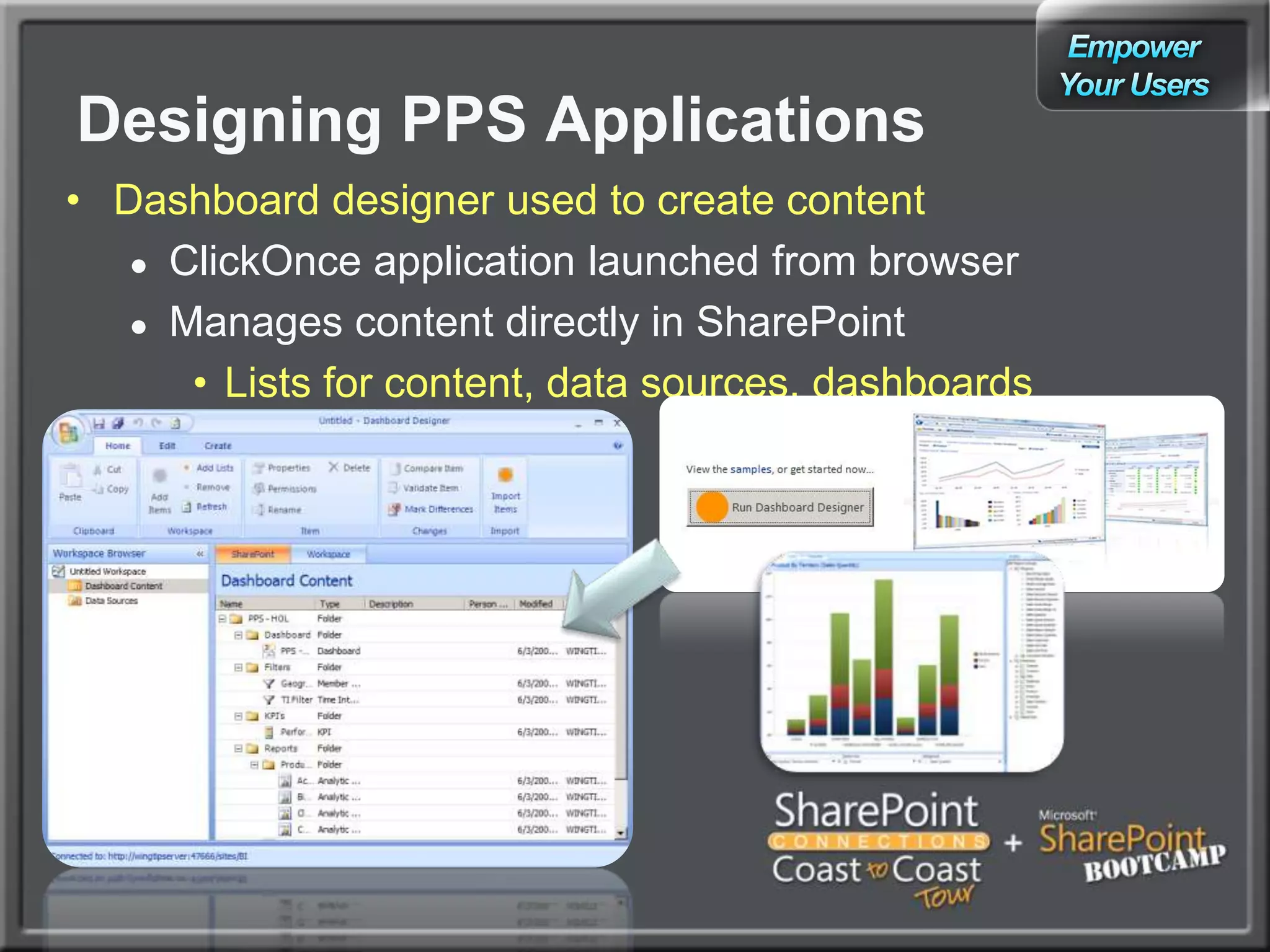 Diagrams give data context and improve insights into the state of a systemData Source