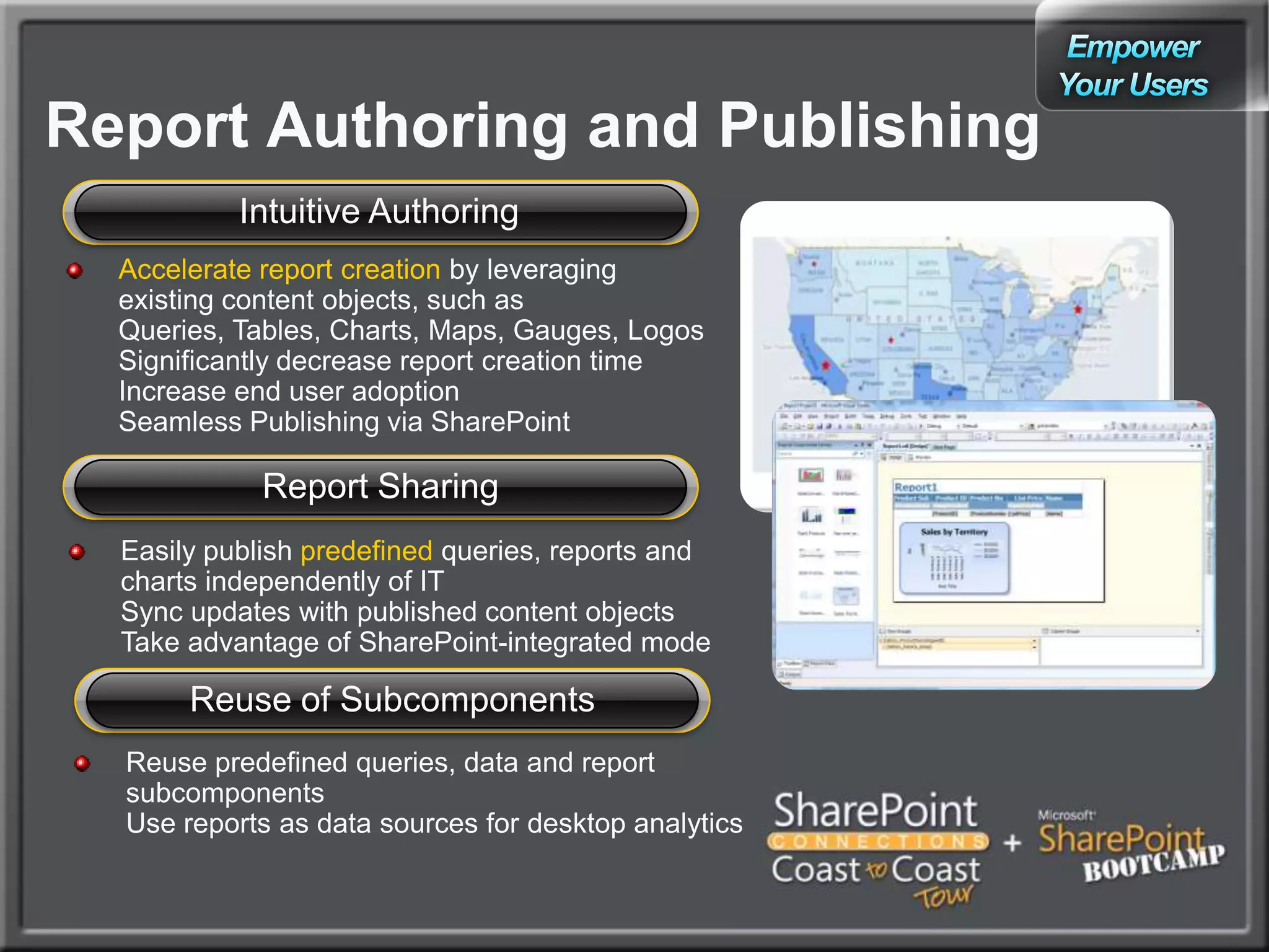 Designing PPS ApplicationsEmpowerYour UsersDashboard designer used to create contentClickOnce application launched from browserManages content directly in SharePointLists for content, data sources, dashboards