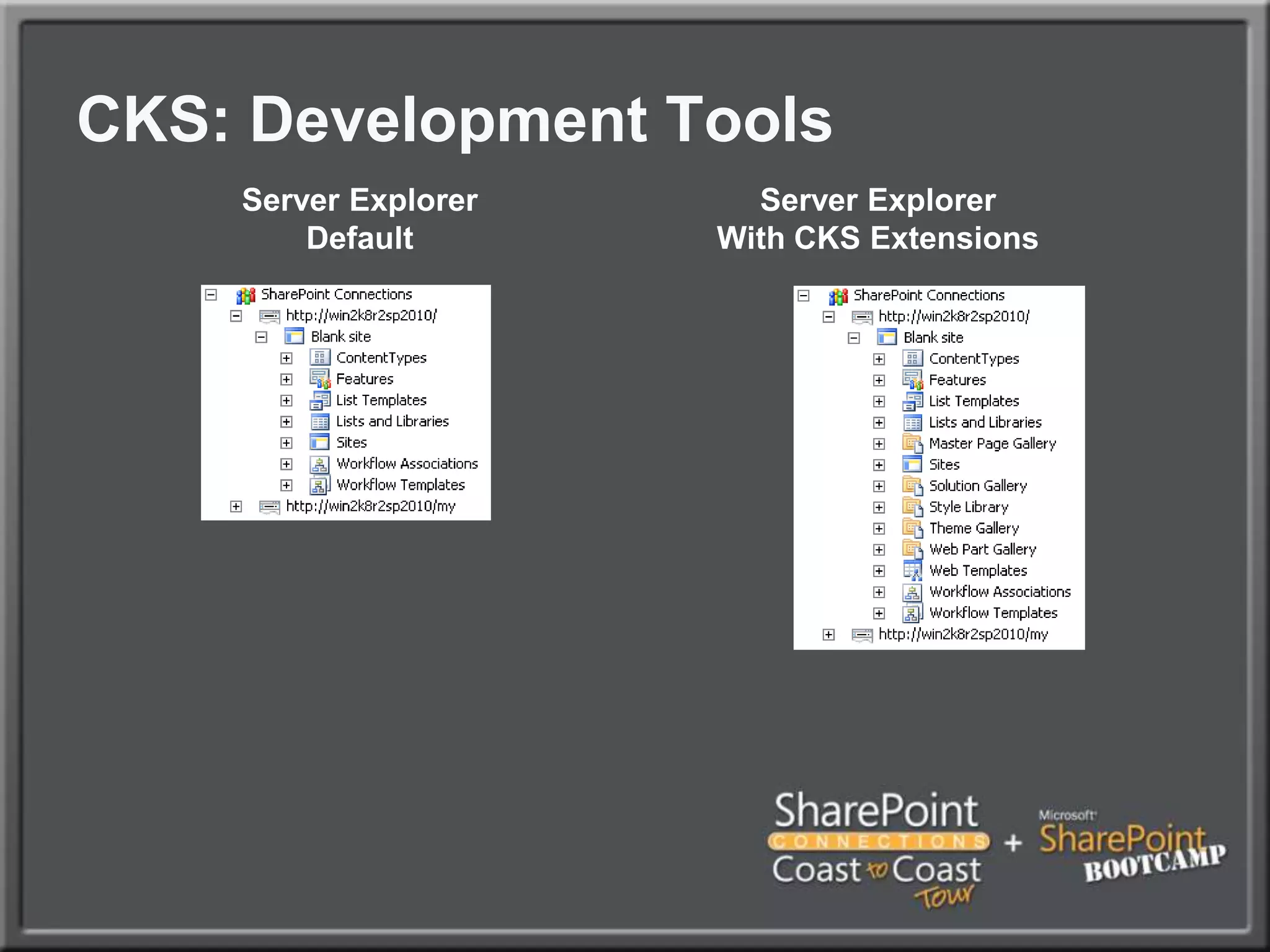 CKS: Development ToolsServer ExplorerWith CKS ExtensionsServer ExplorerDefault