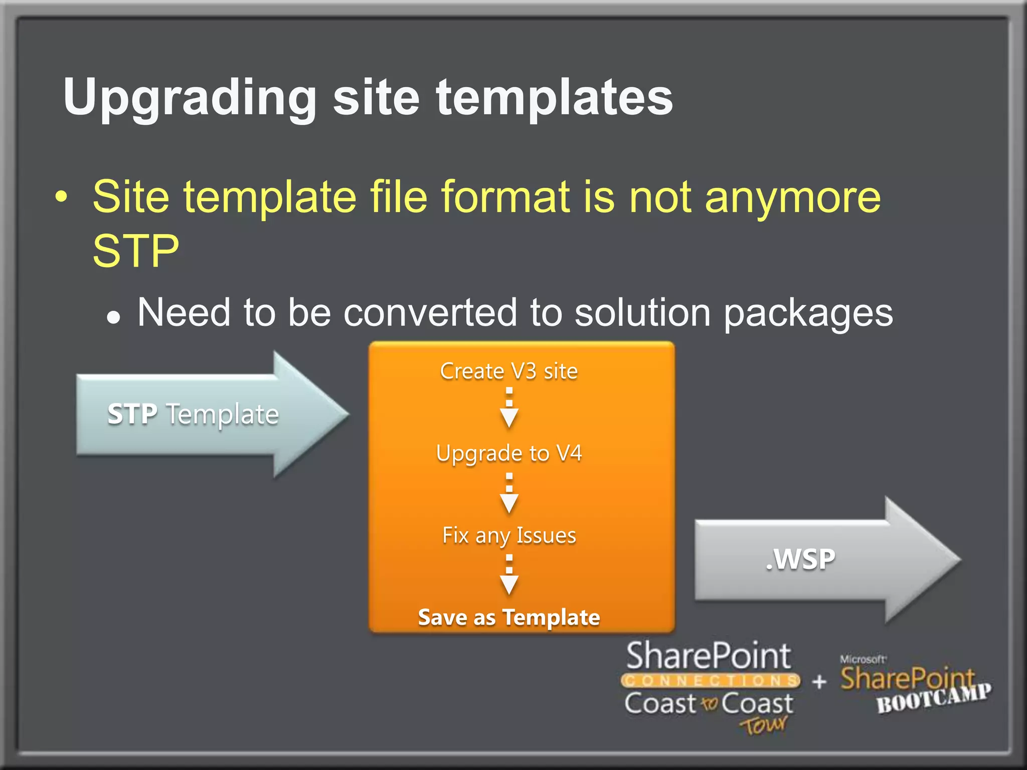 Upgrading site templatesSite template file format is not anymore STPNeed to be converted to solution packagesCreate V3 siteUpgrade to V4Fix any IssuesSave as Template STP Template      .WSP