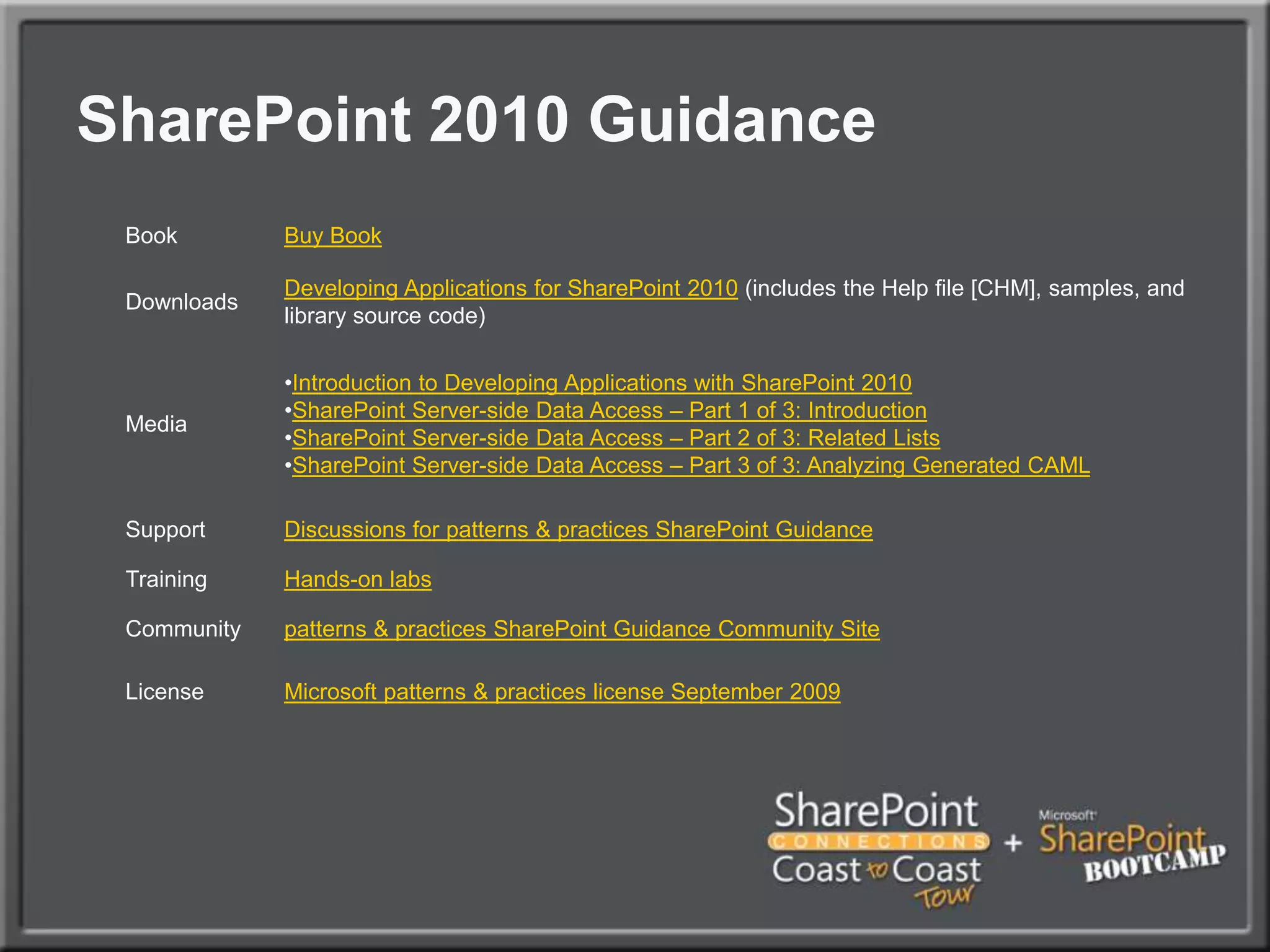 SharePoint 2010 Guidance
