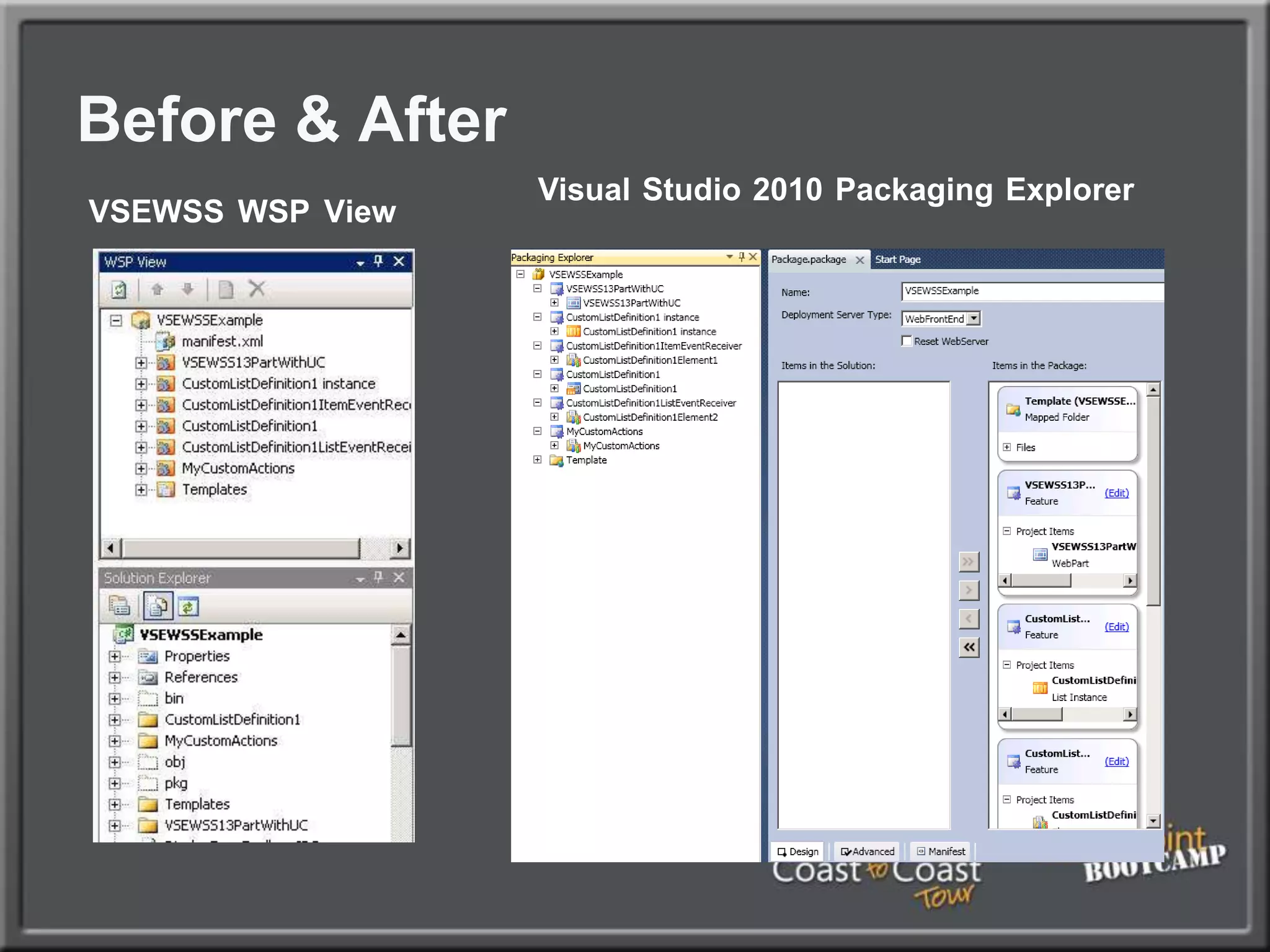 Before & AfterVisualStudio2010PackagingExplorerVSEWSSWSPView