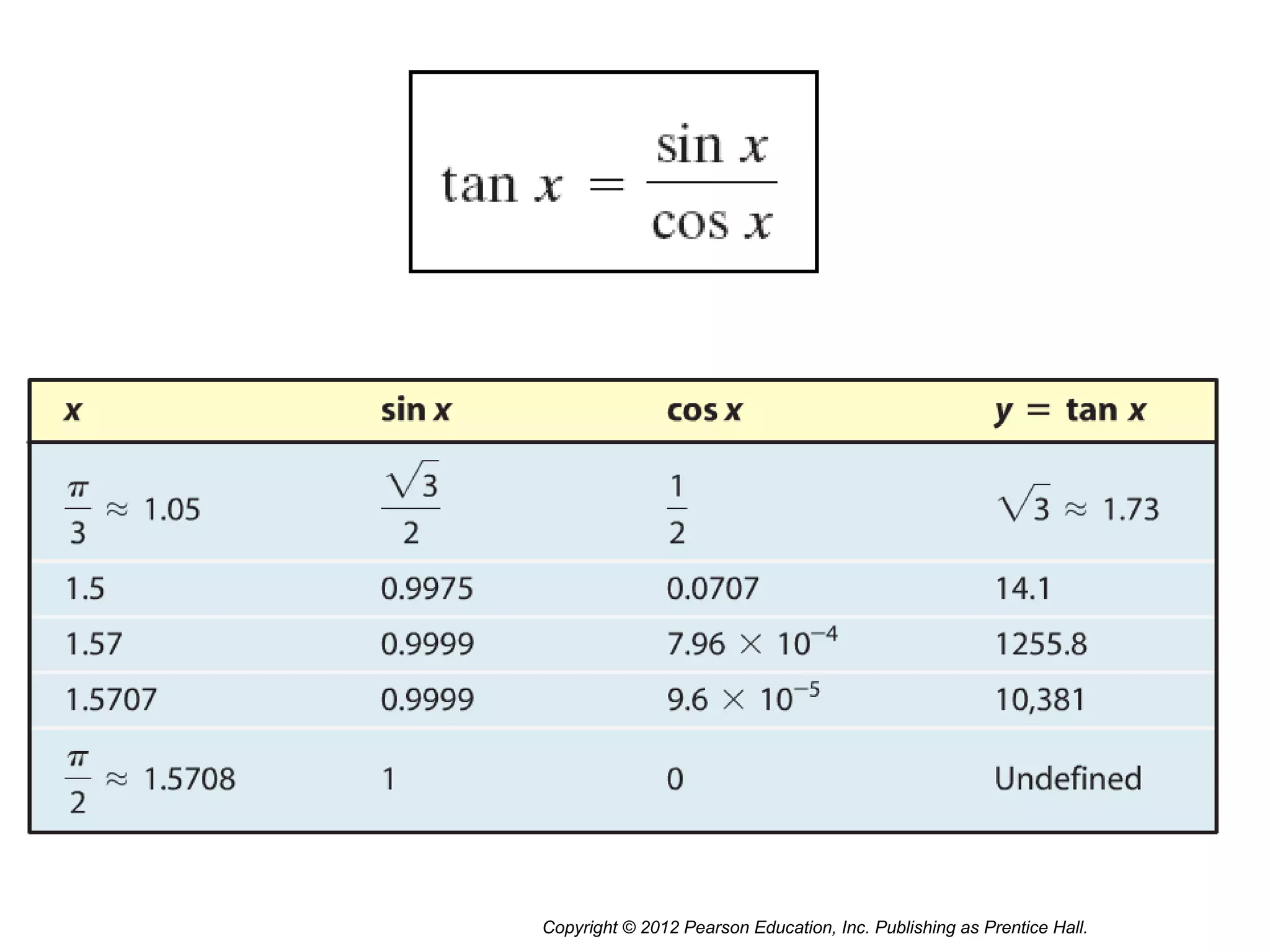Copyright © 2012 Pearson Education, Inc. Publishing as Prentice Hall.
 