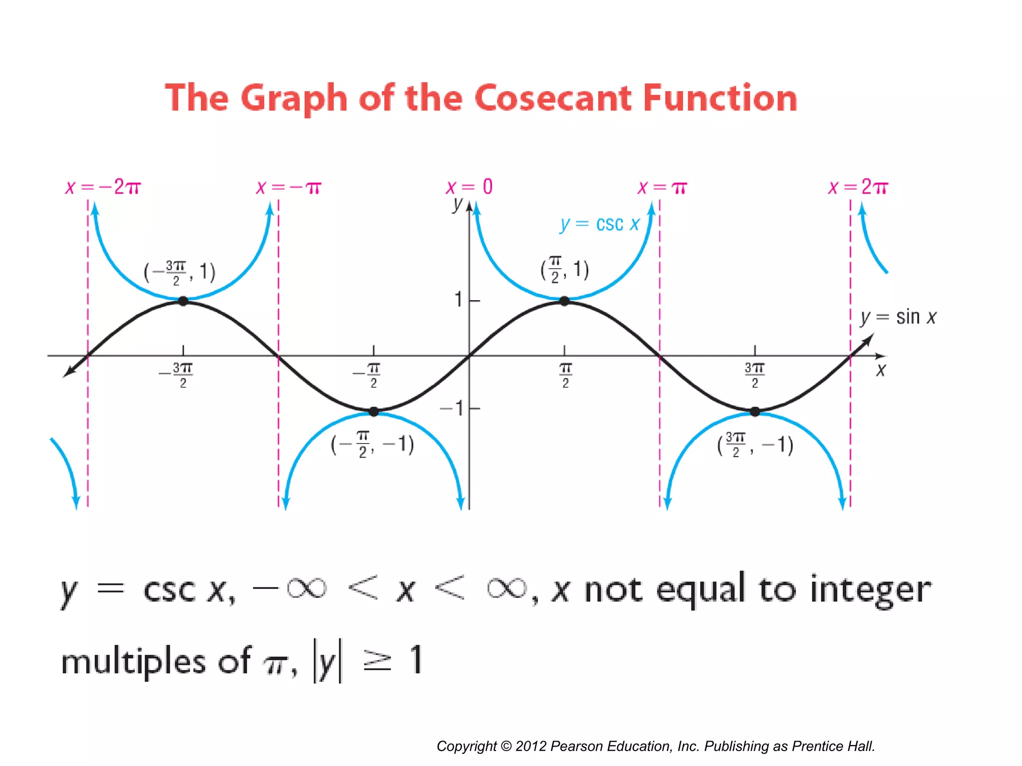 Copyright © 2012 Pearson Education, Inc. Publishing as Prentice Hall.
 