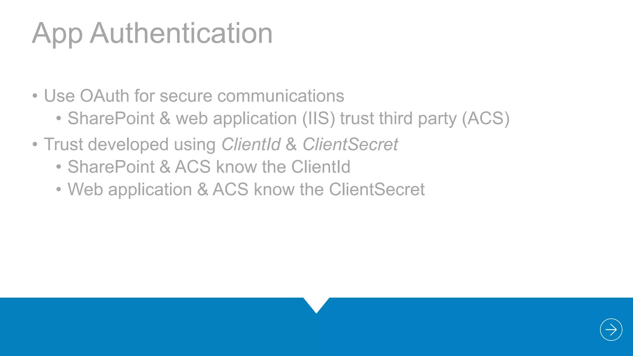 App Authentication
• Use OAuth for secure communications
• SharePoint & web application (IIS) trust third party (ACS)
• Trust developed using ClientId & ClientSecret
• SharePoint & ACS know the ClientId
• Web application & ACS know the ClientSecret

 