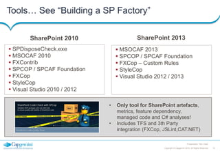 Tools… See “Building a SP Factory”
SharePoint 2013

SharePoint 2010
 SPDisposeCheck.exe
 MSOCAF 2010
 FXContrib
 SPCOP / SPCAF Foundation
 FXCop
 StyleCop
 Visual Studio 2010 / 2012

 MSOCAF 2013
 SPCOP / SPCAF Foundation
 FXCop – Custom Rules
 StyleCop
 Visual Studio 2012 / 2013

•
•

Only tool for SharePoint artefacts,
metrics, feature dependency,
managed code and C# analyses!
Includes TFS and 3th Party
integration (FXCop, JSLint,CAT.NET)
Presentation Title | Date
Copyright © Capgemini 2012. All Rights Reserved

18

 