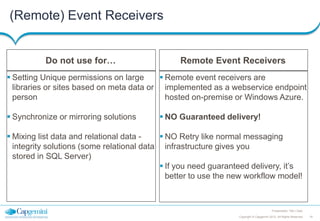 (Remote) Event Receivers

Do not use for…

Remote Event Receivers

 Setting Unique permissions on large
 Remote event receivers are
libraries or sites based on meta data or implemented as a webservice endpoint
person
hosted on-premise or Windows Azure.
 Synchronize or mirroring solutions

 NO Guaranteed delivery!

 Mixing list data and relational data  NO Retry like normal messaging
integrity solutions (some relational data infrastructure gives you
stored in SQL Server)
 If you need guaranteed delivery, it’s
better to use the new workflow model!

Presentation Title | Date
Copyright © Capgemini 2012. All Rights Reserved

19

 