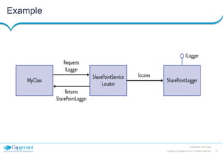 Example

Presentation Title | Date
Copyright © Capgemini 2012. All Rights Reserved

27

 