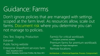 Guidance: Farms 
Don’t ignore policies that are managed with settings scoped at the farm level. As resources allow, scale out farms. Document riskwhere you determine you can not manage to policies. 
Dev, Test, Staging, Production 
Extranet 
Public facing website 
Enterprise SharePoint services farm 
Clean, SharePoint 2013 
Search, Metadata, Social (User Profiles, My Sites), BCS 
Farm(s) for critical workloads 
Compliant, protected, available 
Premium farms for premium workloads 
LOB apps, BI, Project Management 
Remote locations 
Architecture = (Technical Expertise, Process, Compromise!)  
