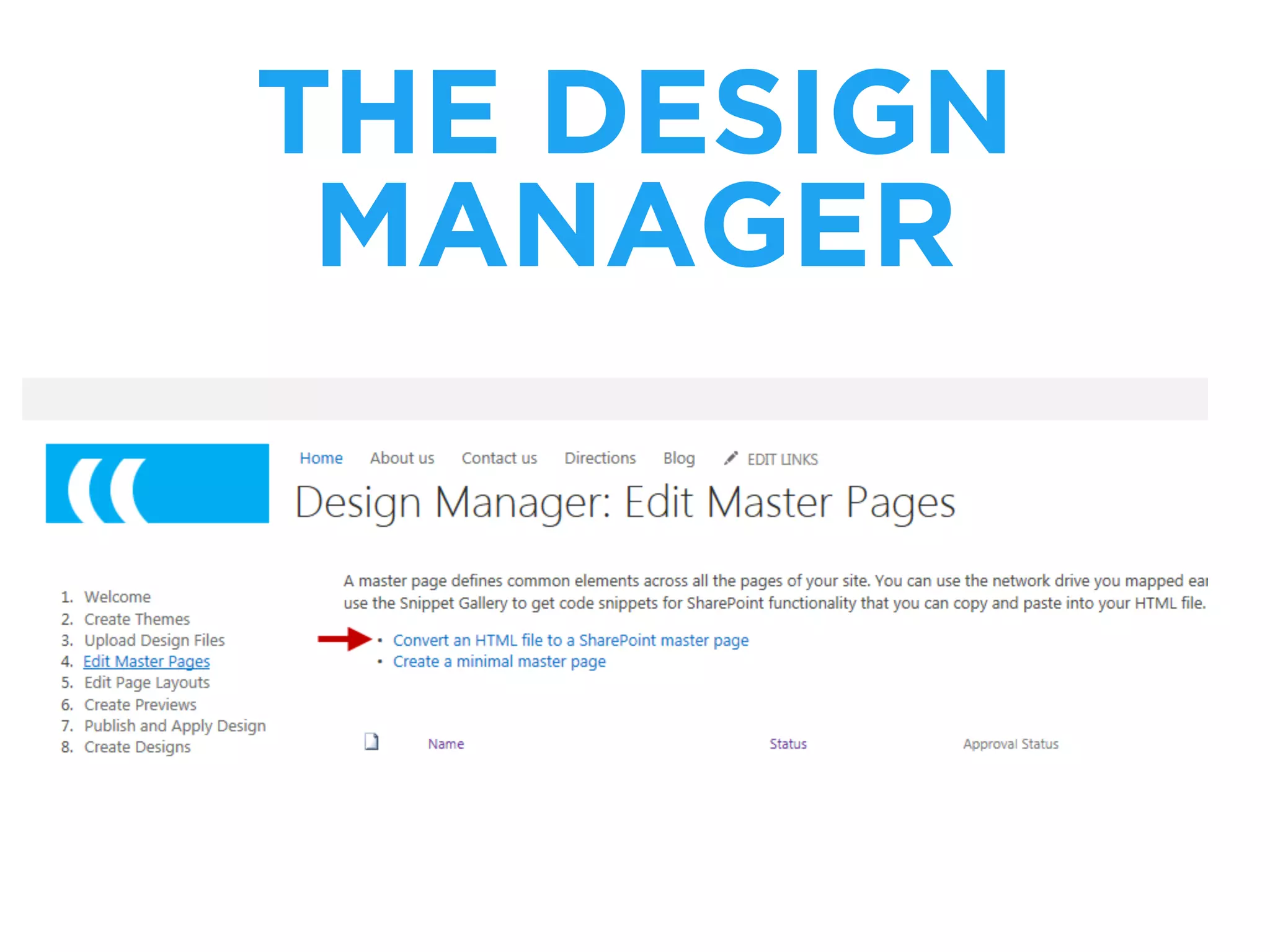THE DESIGN 
MANAGER 
 