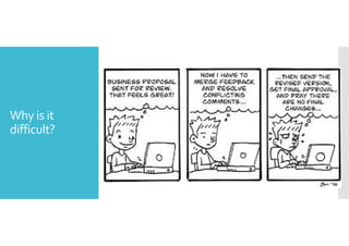 Why is it 
difficult? 
 