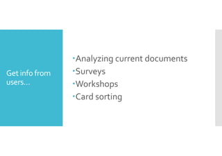 Get info from 
users… 
Analyzing current documents 
Surveys 
Workshops 
Card sorting 
 