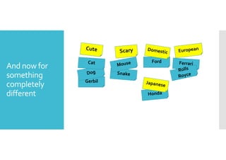 And now for 
something 
completely 
different 
Ford 
Gerbil 
 