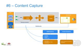 #6 – Content Capture
 host

                                                                                                   http://search
 content
           feed                                                               query

 content


            indexing connectors

 content

                                  federate query
  index




                                                             OOB Solutions               Custom Solutions


                                                   •   File Share
                                                   •   SharePoint
                                                   •   Website
                                                   •   People Profile


                                                   • Lotus Notes
                                                                                      Custom Solutions on Connector
                                                   • Exchange Public Folder
                                                                                      Framework
                                                   • Documentum
 