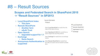 #8 – Result Sources
   Scopes and Federated Search in SharePoint 2010
    “Result Sources” in SP2013

   • Local SharePoint Index
      • This farm
   • Remote SharePoint
      • Another farm
      • oAuth Trust
   • Open Search
      • Upgraded support for 1.1
   • Exchange
      • Same Search
   • Anonymous Authentication is
     supported




                                           19
 