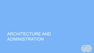 ARCHITECTURE AND
ADMINISTRATION
 