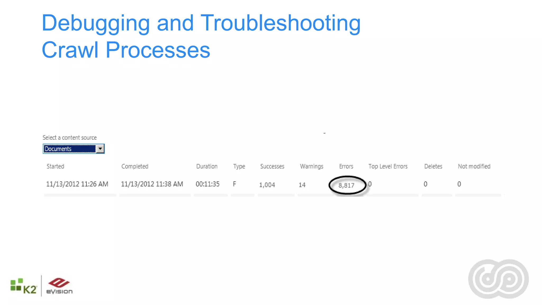 Debugging and Troubleshooting
Crawl Processes
 