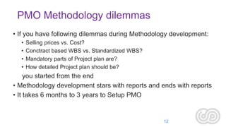PMO Methodology dilemmas
• If you have following dilemmas during Methodology development:
•
•
•
•

Selling prices vs. Cost?
Conctract based WBS vs. Standardized WBS?
Mandatory parts of Project plan are?
How detailed Project plan should be?

you started from the end
• Methodology development stars with reports and ends with reports
• It takes 6 months to 3 years to Setup PMO

12

 