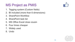MS Project as PMIS
1.
2.
3.
4.
5.
6.
7.
8.

Tagging system (Custom fields)
BI included (more than 6 dimensions)
SharePoint Workflow
SharePoint task list
MS Office Excel close cousin
Four times cheaper
Widely used
Undo

15

 
