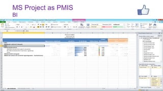 MS Project as PMIS
BI

18

 
