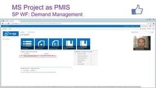 MS Project as PMIS
SP WF: Demand Management

23

 