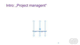Intro: „Project managent“
$
Strategic
management
Portfolio and program
management

BI
Project management
Templates
Methodology

Reports
PMIS
4

 