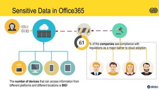 Sensitive Data in Office365
% of the companies see compliance with
regulations as a major barrier to cloud adoption.
The number of devices that can access information from
different platforms and different locations is BIG!
 