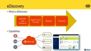 eDiscovery
• What is eDiscovery
Identify
and
Preserve
Search and
Process
Review Produce
• Capabilities
 