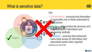 Central
Intelligence
Agency
What is sensitive data?
CIA:
• Confidentiality - ensuring that information
is accessible only to those authorized to
have access
• Integrity - safeguarding the accuracy and
completeness of information and
processing methods
• Availability - ensuring that authorized
users have access to information and
associated assets when required
Definitions by ISO 27002
 