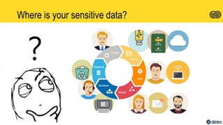 Where is your sensitive data?
?
 